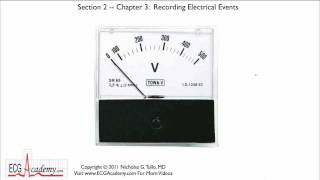 Recording Electrical Events 23  ECG  EKG Interpretation  BASIC [upl. by Byrn]