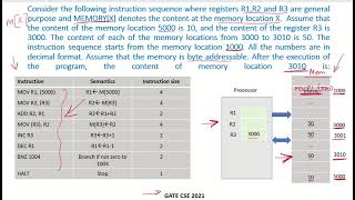 CO23d  Solved example 4  Instruction Set Architecture  GATE [upl. by Adnavoj640]