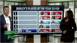 Ranking the Premier League Player of the Year candidates  so far  Premier League [upl. by Mcneil]