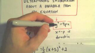 Conic Sections Parabolas Part 3 Focus and Directrix [upl. by Otreblaug]