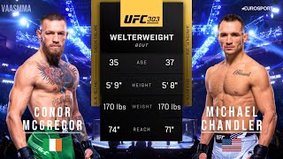 CONOR MCGREGOR VS MICHAEL CHANDLER FULL FIGHT UFC 303 [upl. by Mauretta]