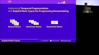 Patterns of HypertextAugmented Sensemaking [upl. by Tawsha]