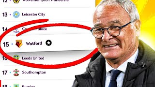 FIXING WATFORD RANIERI FAIRYTALE AGAIN🤩  FIFA 22 Career Mode [upl. by Anailuj]