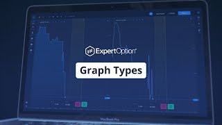 Graph Types  Trading Education  ExpertOption [upl. by Laurel]