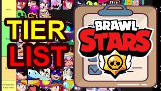 Tier List Brawl Stars [upl. by Atinniuq]