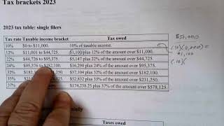 Using Tax Tables [upl. by Glynis]