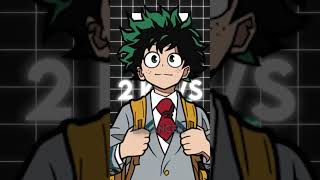 Deku est plus FORT que 98 des perso de Manga science maths physique manga myheroacademia [upl. by Karilynn]