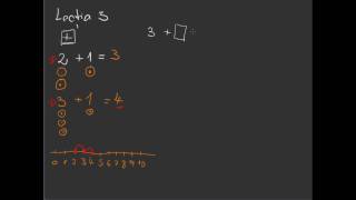 Clasa 1 lectia 3 adunarea si scaderea cu 1 Matematica [upl. by Cummings]