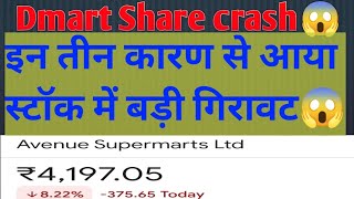 Dmart k liye aai 3 buri khabar se share hua crash😰 Avenue supermart Share latest news trending [upl. by Addie910]