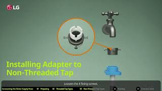 Tap Diverter Adapter for Garden HoseWashing Machines [upl. by Ursa]