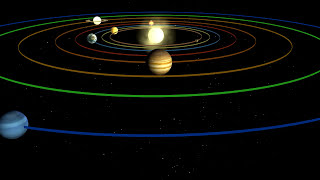 Solar System Video  The Best Planet Video for Educational Purposes [upl. by Adnahsat]