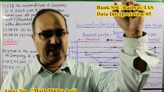 Data Interpretation05 Shortcut Tricks By Amar Sir Bank POClerkSSC CGLRailwayIAS [upl. by Oznerol415]