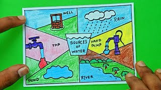 How to draw Water source  Sources of Water Drawing  Save Water Save Poster  Project Drawing [upl. by Steere]