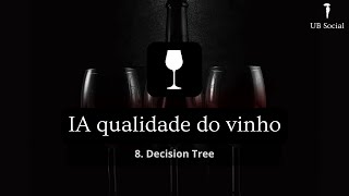 IA qualidade do vinho 8Decision Tree [upl. by Chapel]