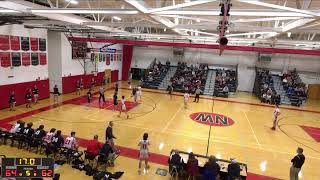 NiagaraWheatfield vs Newfane High School Boys Varsity Basketball [upl. by Llerad160]