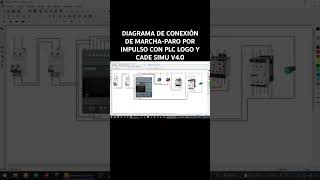 DIAGRAMA DE CONEXIÓN DE UN MARCHAPARO POR IMPULSO CON PLC LOGO Y CADE SIMU V40 [upl. by Pan]