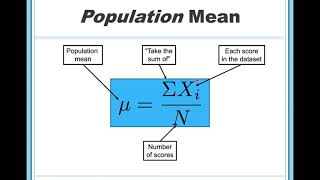 Measures of Central Tendency Mean Median Mode [upl. by Adnarym67]