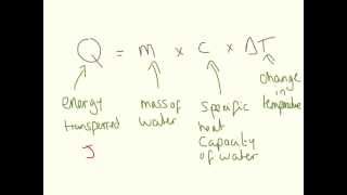 Calorimetry Measuring Energy Transfer [upl. by Cathryn163]