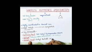 Sharpless Asymmetric Epoxidation [upl. by Acsirp]