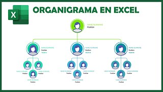 Como crear un ORGANIGRAMA DINÁMICO Super Rápido en Excel  😯 [upl. by Pepper]