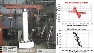 prueba UHPFRC ultra high performance fibre reinforced concrete reforzado mesofibras [upl. by Yellat]