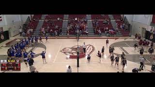 Piggott High School vs Bald Knob High School Womens Other Volleyball [upl. by Tod]