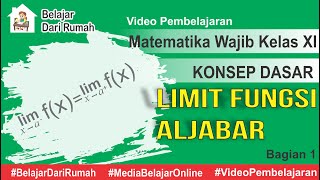 Konsep Dasar Limit Fungsi Aljabar Matematika Wajib Kelas 11 m4thlab [upl. by Avot]