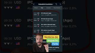 O que esperar do IPC  forex economia mercadoforex bolsadevalores forexbrasil [upl. by Itnahs]