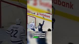 Patrik Laine From Challenges to GoalScoring Triumphs [upl. by Trilbie611]