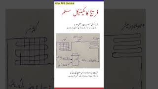 machinecal system of fridge  compressor  condenser  refrigerant control  evaporator [upl. by Bultman654]