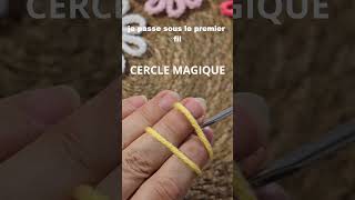 4TUTO CROCHET DROITIER  Cercle Magique CM  Magic Ring MR [upl. by Fadil]