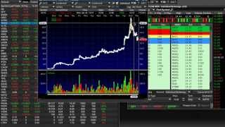 How To Invest In Penny Stocks For Dummies  Penny Stocks For Beginners [upl. by Nwahsav]