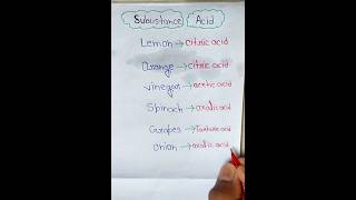 Substance  acid  lemon  citric acid  vinegar  acetic acid education english vocabulary [upl. by Elmajian]