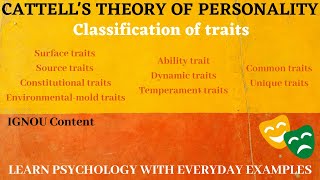 Cattells trait theory of personality  Personality Psychology [upl. by Mavis]