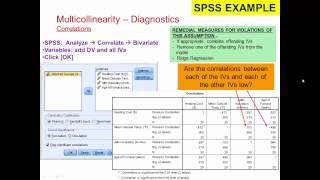 Multiple regression  Checking Assumptions  for Beginners [upl. by Season]