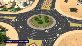 HOW TO DRIVE A ROUNDABOUT [upl. by Erej]