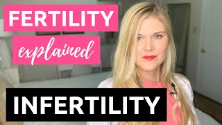 What is Infertility A Fertility Doctor Explains the Infertility Evaluation [upl. by Ydak]