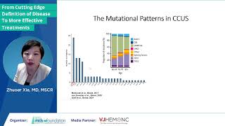 Case Study 3 An Anemic Patient with CCUS [upl. by Onej]