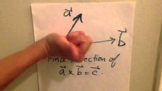 Righthand rule for vector cross product [upl. by Fin]