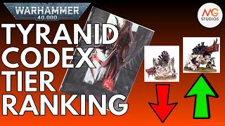 10th Edition Tyranid Codex Tier Ranking  Warhammer 40k 10th Ed [upl. by Iramat]