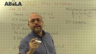 LEZIONE PER UNIVERSITARI  CORSO DI GEOMETRIA E ALGEBRA LINEARE [upl. by Grail]