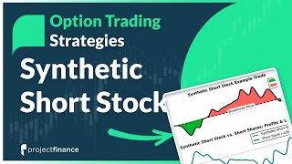 Synthetic Short Stock  Options Trading Strategy Guide [upl. by Relyks358]