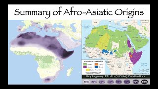 Summary of The Origins of ProtoAfroAsiatic [upl. by Harobed]