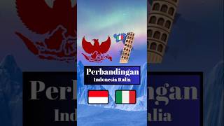 Perbandingan Indonesia dan Italia 2024shorts short [upl. by Russ250]