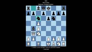 ECO E23 NimzoIndian Spielmann Karlsbad Variation White perspective [upl. by Haraz]