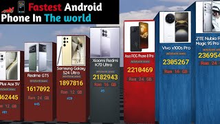 2024s The World Most Powerful 💪 Android Smartphones Ranked by AnTuTu Scores AnTuTu Champs 🏆📱3D [upl. by Oknuj71]