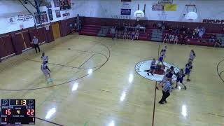 Proctor Jr High Girls vs Poultney [upl. by Willin703]