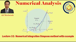 Numerical Analysis Lecture 32 Numerical Integration Simpson method with example [upl. by Inaja]