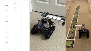 PhytoBot A Novel Robotic Solution for Phytophthora Infestans Management via ML and IoT Technologies [upl. by Atrice]