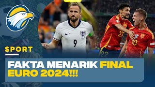 Spanyol VS Inggris 5 Fakta Menarik Final Euro 2024 [upl. by Assi]